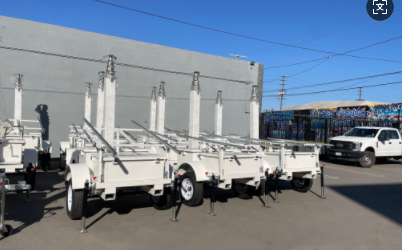 Mobile Surveillance Cameras
